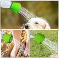 thumbnail image 3 of Shisuyan Pulvérisateur de Douche pour Chien Design Portable Rond Lot de 1 2.6X2.1X2.1in, 3 of 9