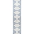 thumbnail image 2 of Hauteloom Dfafs Hallway, Kitchen Patio Outdoor Runner Rug - Modern - Blue, Ivory - 2'7" x 10', 2 of 16