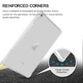 thumbnail image 3 of KIQ TPU Slim Case for iPad 6th Generation Case 2018 / iPad 5th Generation Case 2017 / iPad Air 2 / iPad Air 1 (9.7 Inch) Slim Low-Profile Transparent 9.7 iPad Case Cover - Clear, 3 of 9
