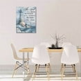 thumbnail image 2 of Ocean Lighthouse Wall Art Christian Psalm Bible Quotes Wall Decor Rustic Coastal Nautical Pictures Religious Motivational Canvas Prints Framed Modern Artwork For Living Room Bedroom Bathroom 12"x16", 2 of 6