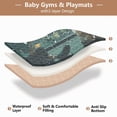 thumbnail image 5 of WOBOGO Rainy Scene Outside The Window Baby Playmats Extra Large Waterproof Rollable Activity Pads for Toddlers 50×50inch, 5 of 7