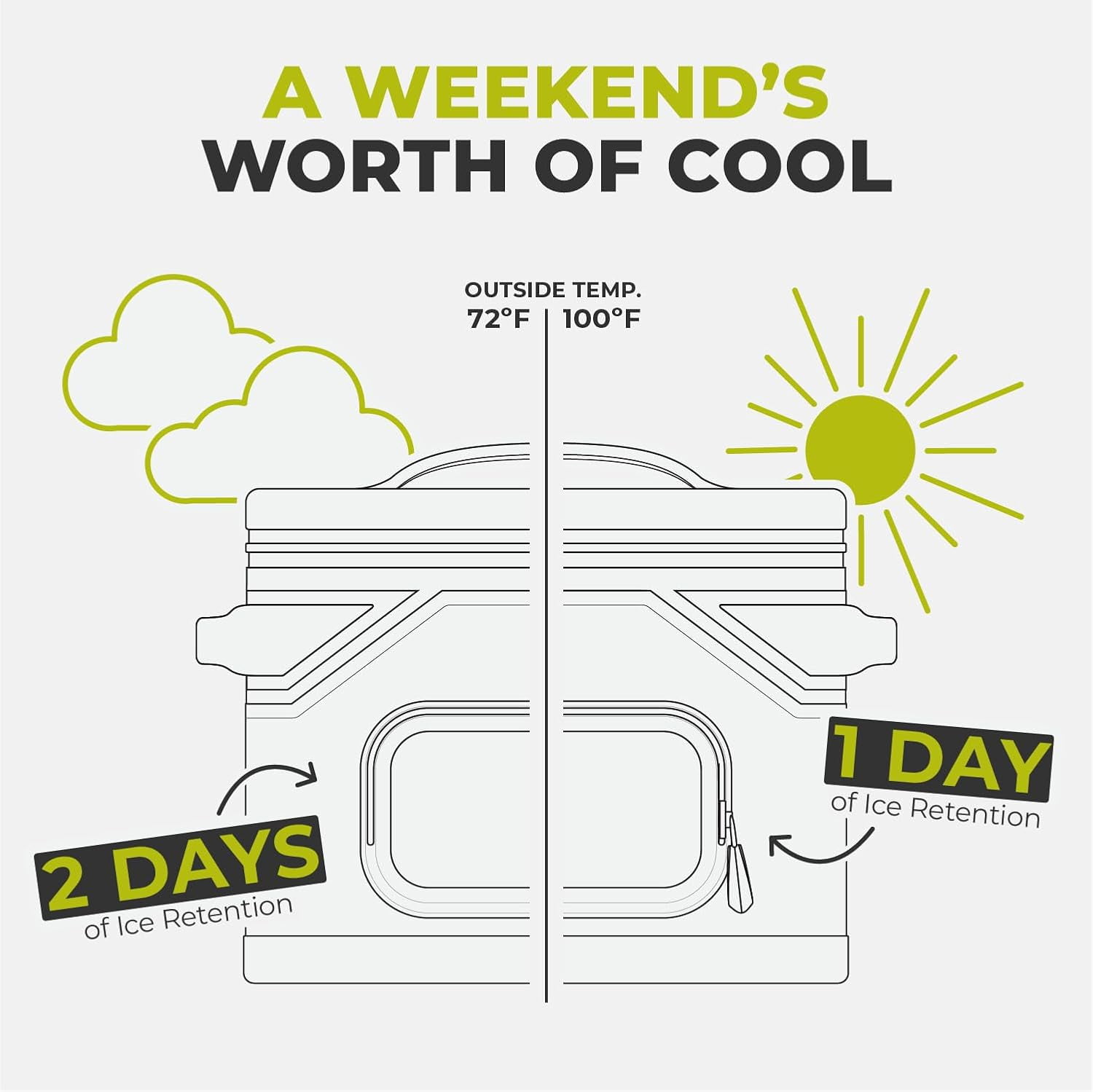 CORE 12 Can Climakeep Magnetic Soft Cooler, Leakproof Cooler, Waterproof Zipper, Charcoal