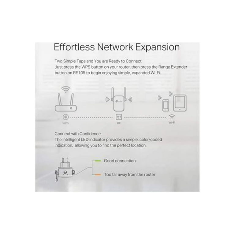 Extensor De WiFi Tp-Link RE105 - Diza Online
