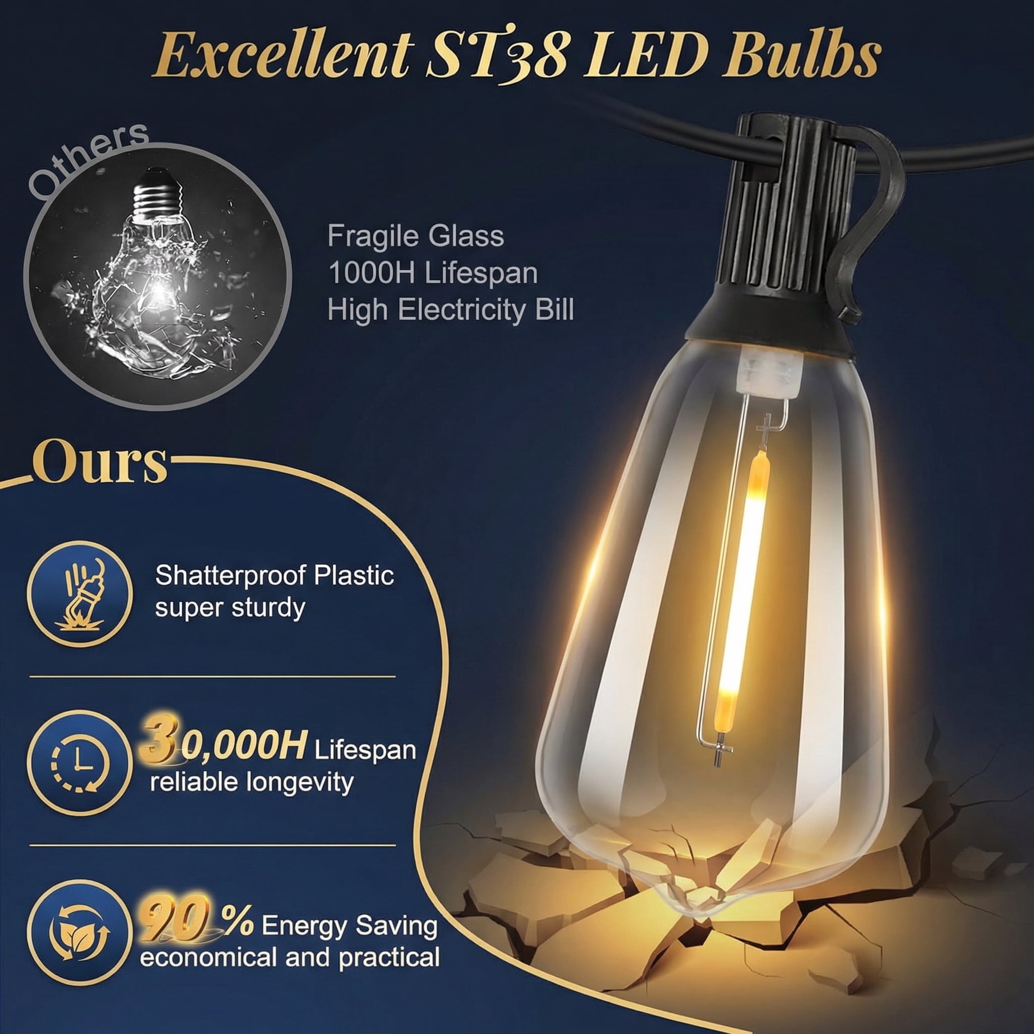 Nordic Hygge LED Outdoor String Lights 100FT Patio Lights with 52 Shatterproof ST38 Vintage Edison Bulbs