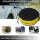 thumbnail image 4 of RV Hose Storage Bag 1 Pcs Sewer Hose Bag Accessories RV Equipment Storage Organizer Bags For Sewer Hoses Water Hoses Electrical Cords, 4 of 7
