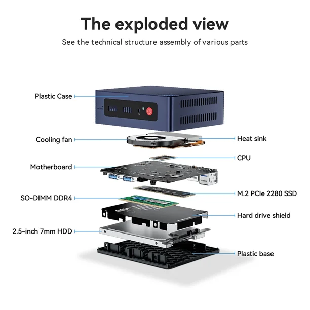 Beelink Mini S12 Pro Mini PC Intel Alder Lake- N100 W 11 Pro 16GB