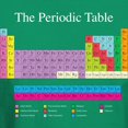 thumbnail image 3 of CafePress - Periodic Table (Dark) Dark T Shirt - Men's Classic Graphic Cotton T-Shirt, 3 of 4