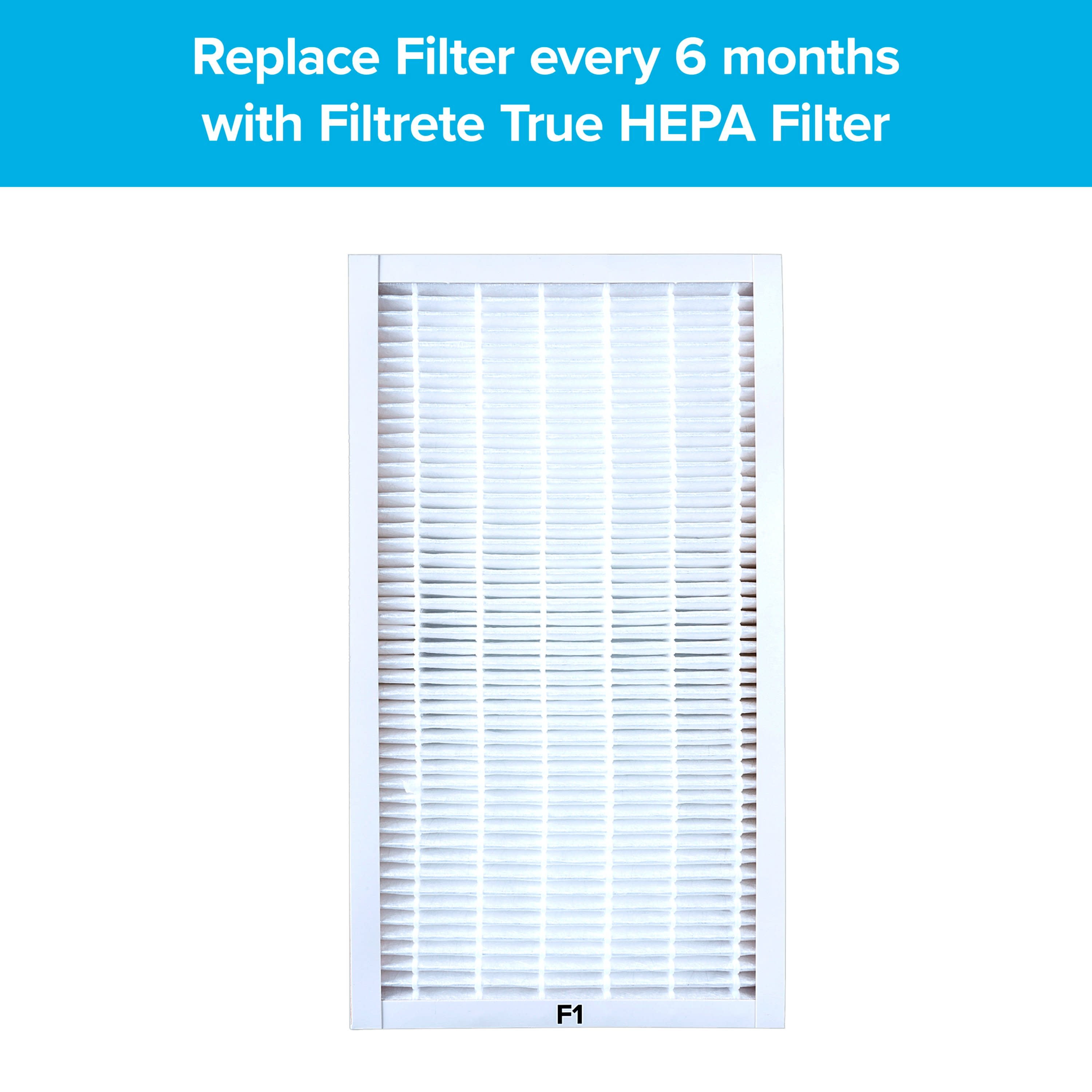 3m f1 sale replacement filter