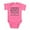 Raspberry, variant on CafePress - Lititz Pennsylvania - Cute Infant Bodysuit Baby Romper - Size Newborn - 24 Months