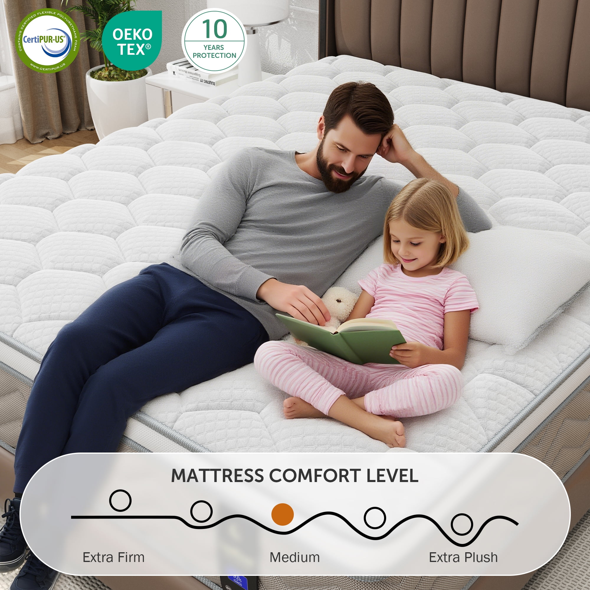 Miniyam Twin 12" Cooling Hybrid Mattress, Memory Foam & Pocket Springs for Pressure Relief