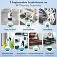 thumbnail image 5 of BN-LINK Electric Spin Scrubber, Cordless Cleaning Brush Scrubber with 7 Replaceable Brush Heads, Adjustable Length and Angle, 3 Speeds, Waterproof Bathroom Scrubber for Bathtub Kitchen Wall Cleaning, 5 of 8