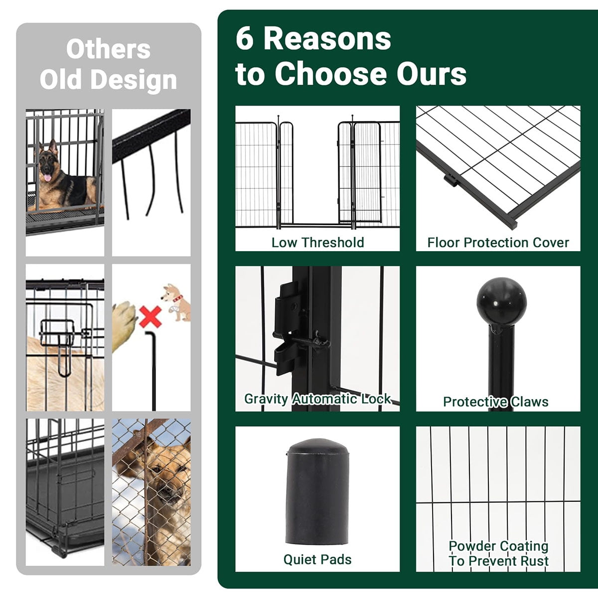 Dog Playpen Indoor/Outdoor,40" Height 18 Ft(L) 8 Panels Pet Play Pen, Stress-Free and Safe Play,Portable Metal Pet Exercise Pen for Rv Camping Garden Yard, Wide Door Low Threshold, Quick Install