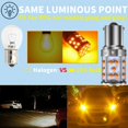 thumbnail image 2 of ZOUBAOQ High-Brightness Energy-Saving LED Car Lights for Universal Vehicles, 35SMD, 2 of 8