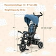 thumbnail image 4 of Canddidliike 4-in-1 Baby Tricycle Toddler Trike with Convertible Seat-Blue, Lightweight Stroller for Infant & Toddler, 4 of 9