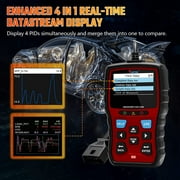 OBD2 Scanner, VDIAGTOOL VD30 10 Modes Check Engine Fault Code Reader, Diagnostic Scan Tool Red