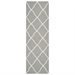 thumbnail image 2 of Safavieh Dhurries Grey Contemporary Rug - Runner 2'6" x 8', 2 of 3