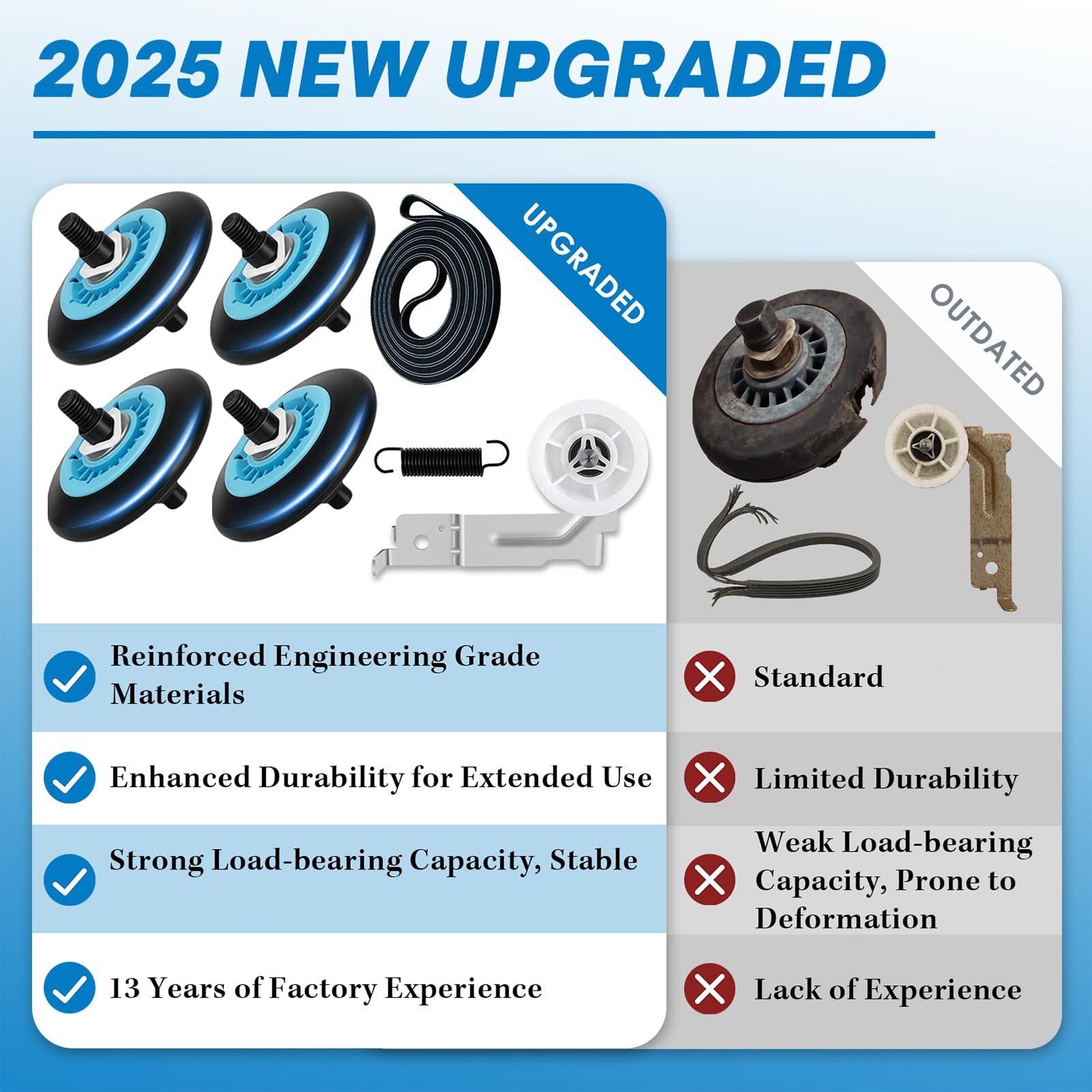 Permanent Dryer Parts Package Includes Replacement Drum Belt Screw For Compatible Models