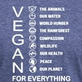 thumbnail image 3 of CafePress - VEGAN FOR EVERYTHING T Shirt - Mens Tri-blend T-Shirt, 3 of 4