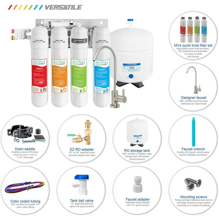 Metpure Versatile Reverse Osmosis Water Filtration System