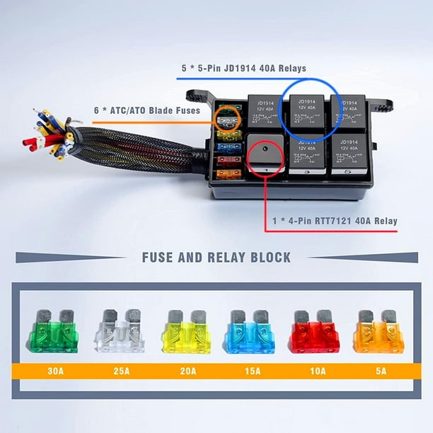 Fusible Coche Caja De Fusibles De Herramientas Para Portafusibles De Cuchilla Estandar Ato Block 12v O 24v Hgv Automotriz O Caja De Fusibles 10 Vias 6 Vias Alta Calidad Portafusibles 12v