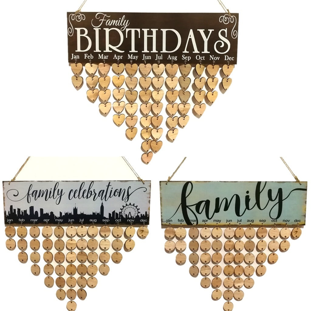 sign birthday dates sign birthday dates