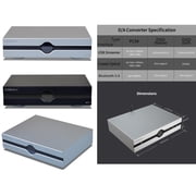Gustard AUDALYTIC DR70N R2R Streaming DAC, Home Audio Network Bridge , Native DSD512 PCM768kHz,Black