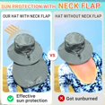 thumbnail image 3 of Ponytail Sun Bucket Hats for Women Men Wide Brim UPF 50+ Fishing & Beach Hats, 3 of 5