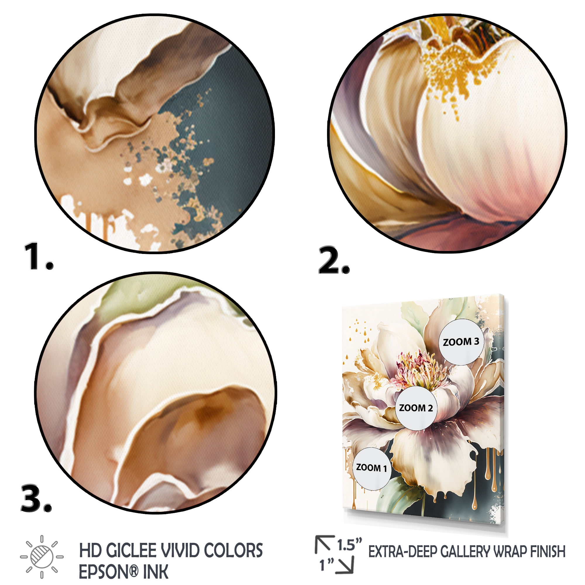 Designart Pink And Cream Watercolor Flower II Canvas Wall Art