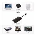thumbnail image 2 of 4-in-1 HD Media Adapter, Smart Video Splitter for PC & Monitor, 2 of 6