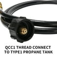 thumbnail image 5 of Roastove, 5 ft, Propane Tank Extension Hose QCC1, Gas Line Connector, 5 of 7