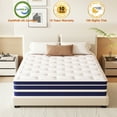 thumbnail image 5 of GUUKIN 12 inch Twin Mattress, Memory Foam & Spring Hybrid Medium Comfort Twin Size in a Box,Adult, 5 of 11