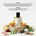 thumbnail image 3 of Eternal Perfume Oils Peach and Pulse Perfume Oil for Women & Men, 1 fl oz (30 mL) Dropper Bottle, Alcohol-Free Long-Lasting Concentrated Fragrance, 3 of 7