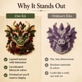 thumbnail image 6 of Dragon Patchwork DIY Kit, Fabric Sewing Craft Set for Beginner | Mystical Animal Wall Decor, Handmade Quilted Art Project, Woodland Fantasy Gift for Adults, Fairy Enchanted(#C), 6 of 8