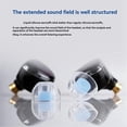 thumbnail image 4 of 4 Pairs Liquid Silicone Ear Tips Enhances Clarity Noise Isolating Ear Caps Reusable Eartips for Expl, 4 of 5