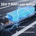 thumbnail image 5 of iScooter 350W Electric Scooter for Adults, 6 / 12 /18 Mph 3-Speed Escooter, Up to 15-21 Miles Range, Foldable Commuting Electric Scooter for Teens, 5 of 7