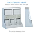 thumbnail image 4 of Homiyad Kids Bookcase, Toy Storage Organizer Cabinet, Children Display Bookshelf with Drawers for Toys, Clothes, Books, Gray, 4 of 8