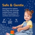 thumbnail image 4 of Biostime Baby Vitamin D & Colic Probiotic Drops, May Help Easwe Colic for Newborns, 8ml, 4 of 8