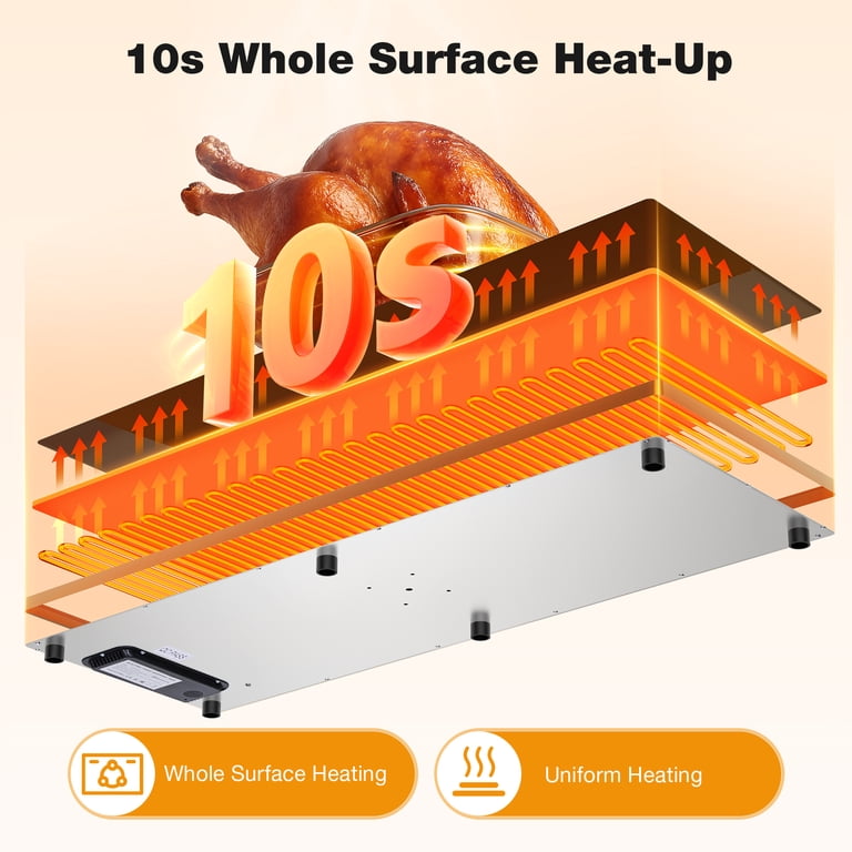 Warmounts Electric Warming Tray 40x12 Inch with Smart Timer photo 2