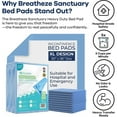 thumbnail image 4 of Breatheze Incontinence Bed Pads – Extra Large Disposable Underpads for Adults, Kids, and Pets – Heavy Duty Absorbent Padding, Waterproof Under Pee Protector Pad with 375 LB Capacity - 10 Pack, 4 of 5