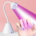 thumbnail image 7 of UV Nail Lamp for Gel Nails, 36W UV Nail Light Gooseneck Rechargeable with 4 Time Setting & Smart Auto Sensor for Nail Salon Home Use Lamp,Random - Color,A,1, 7 of 7
