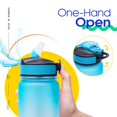 thumbnail image 5 of Botella de agua potable grande sin BPA, a prueba de fugas, de 32 onzas, con marcador de tiempo y pajita para garantizar que beba suficiente agua durante todo el día, 5 of 5