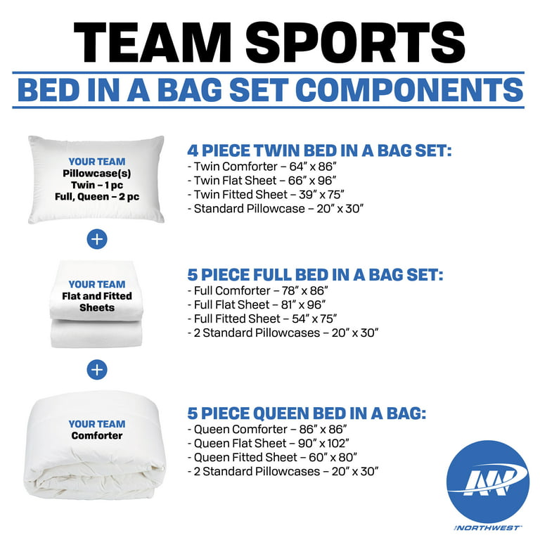 NBA San Antonio Spurs Bed in Bag Set, Queen Size, Team Colors, 100 
