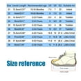 thumbnail image 3 of Gerichy Toddler Boys Girls Lightweight Non-Slip Sneakers First Walkers Soft Soled Walking Shoes Wide Toddler Shoes Kids Sneaker Shoes Casual Children Shoes Boy Sport Shoes Soft Sole Kids Sport Shoes, 3 of 4