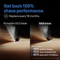 thumbnail image 4 of Braun Series 6 Electric Shaver Replacement Head, 64B, 1 Count, 4 of 8