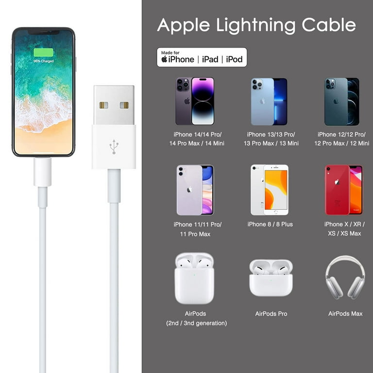 12 Mini Does Iphone 12 Pro Have A Lightning Port Charging Cable