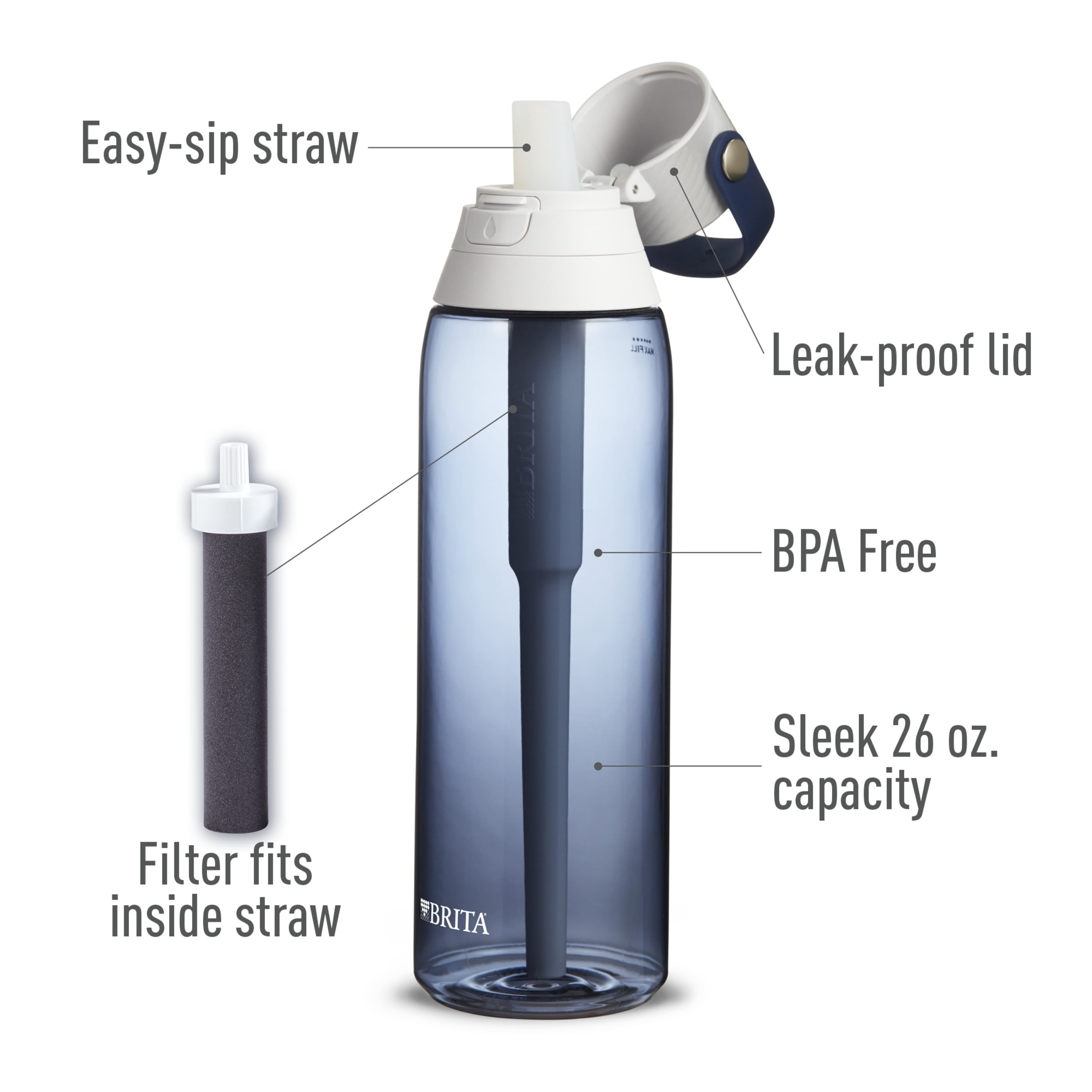 brita filter water bottle review