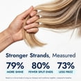 thumbnail image 4 of Routine Wellness 1 Liter Shampoo & Conditioner Set - Strengthening & Volumizing for Thinning Hair - Promotes Full, Voluminous, Healthy Hair - 1 Liter Rose Hips Set, 4 of 9