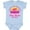 AE-Light Blue, variant on Inktastic Summer Enjoy the Sunshine Outer Banks North Carolina in Pink Boys or Girls Baby Bodysuit