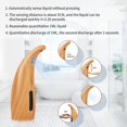 thumbnail image 2 of Automatic Sensor Soap Dispenser, Infrared Motion Sensor, Touchless Automatic Foaming Soap Dispenser, Suitable Bathroom, 2 of 5