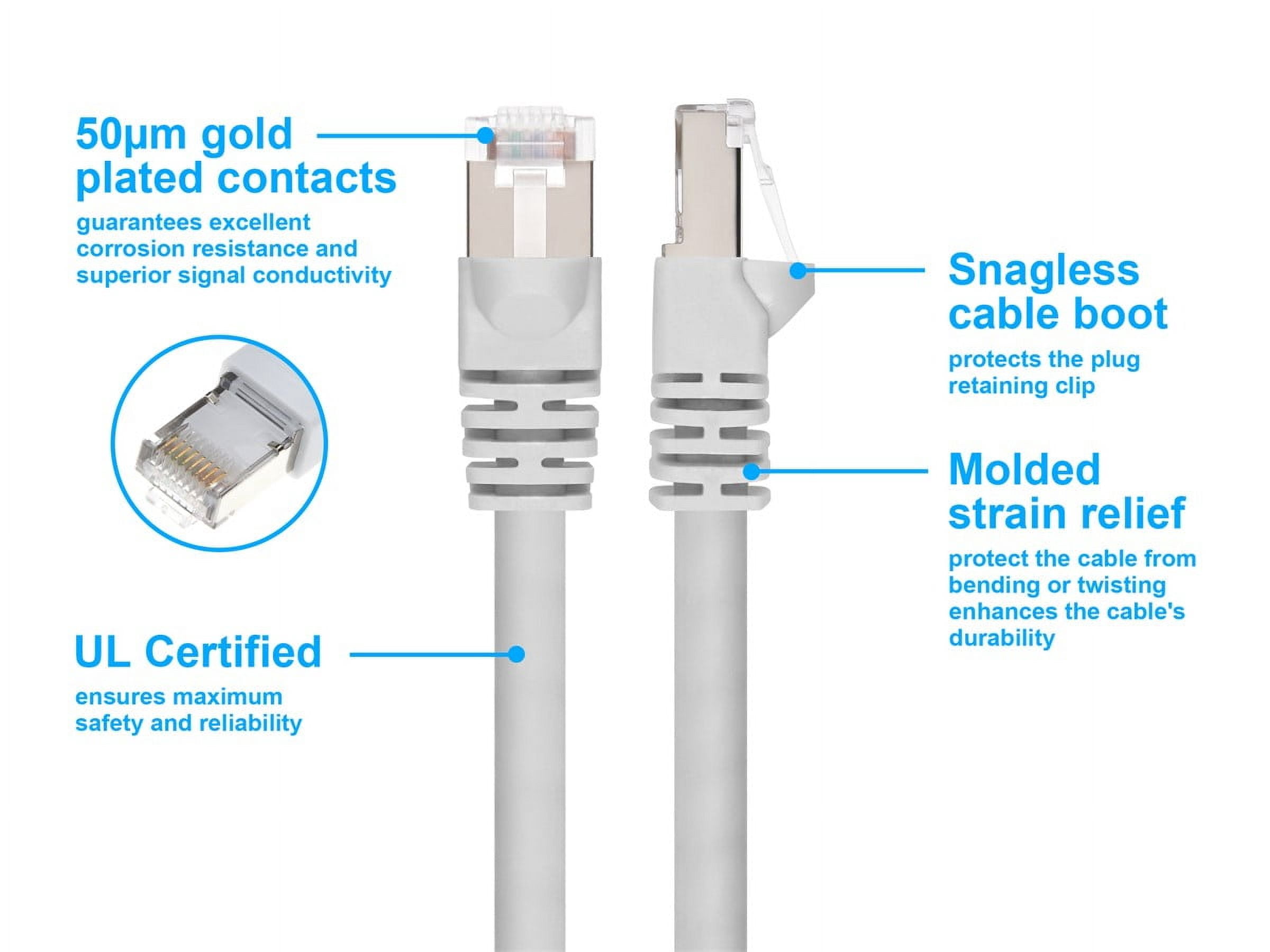 Monoprice Cat6A Ethernet Patch Cable - 100 Feet - White | Network Internet Cord - RJ45, 550Mhz, STP, Pure Bare Copper Wire, 10G, 26AWG